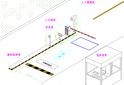 地感车辆检测器的优缺点分析