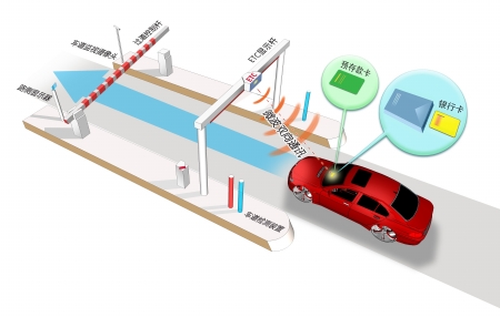 ETC收费系统原理