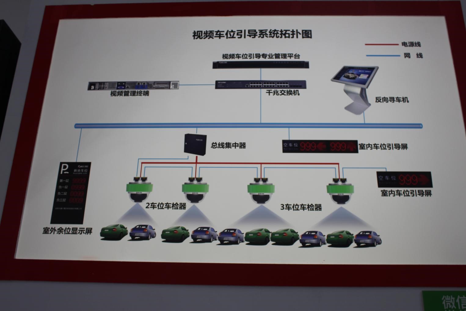 龙8智控智能停车场车牌识别系统入驻医院停车场：让医院停车不再难