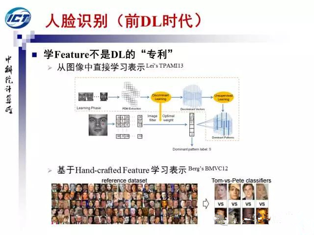 人脸识别发展脉络